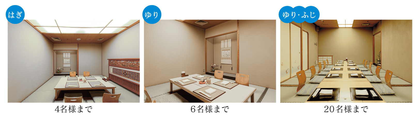 掘りごたつ