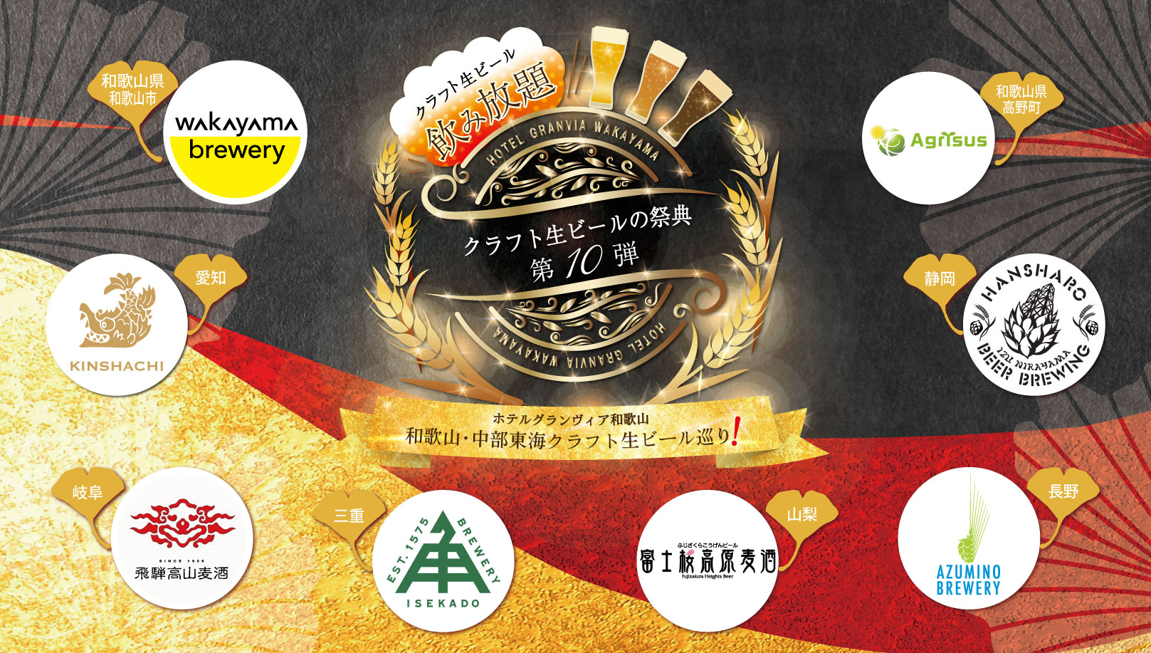 クラフトビール背景
