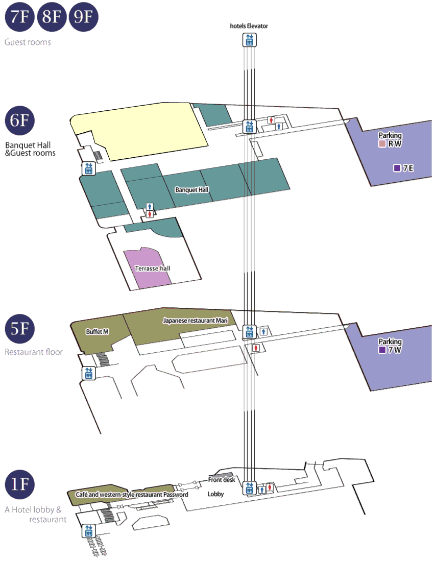 Multistory parking lot and hotel relationship diagram