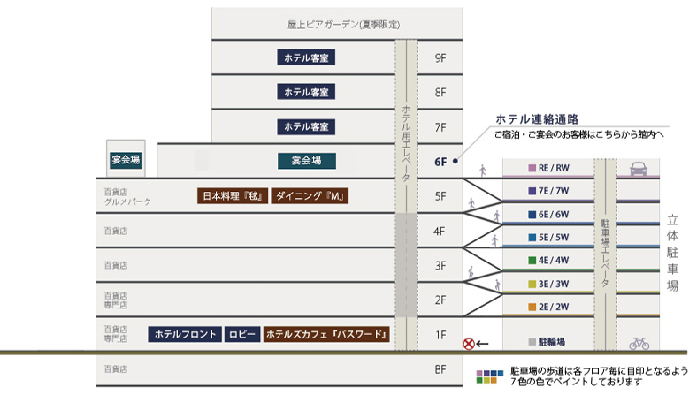 全体マップ